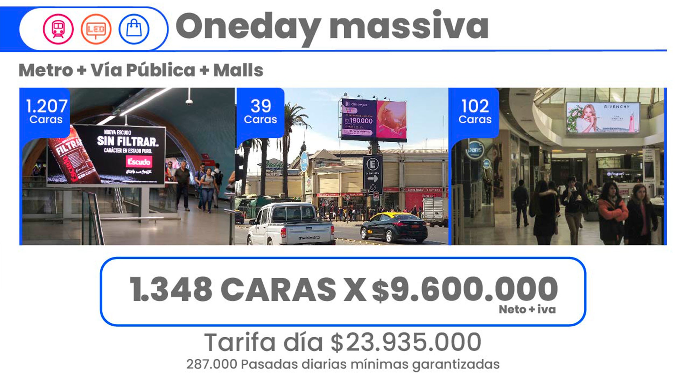 Oneday Metro+VPD+Malls